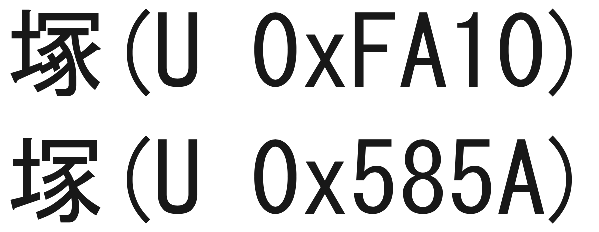 image of Japanese characters that cannot be distinguished, which are (U 0xFA10) and (U 0x585A).