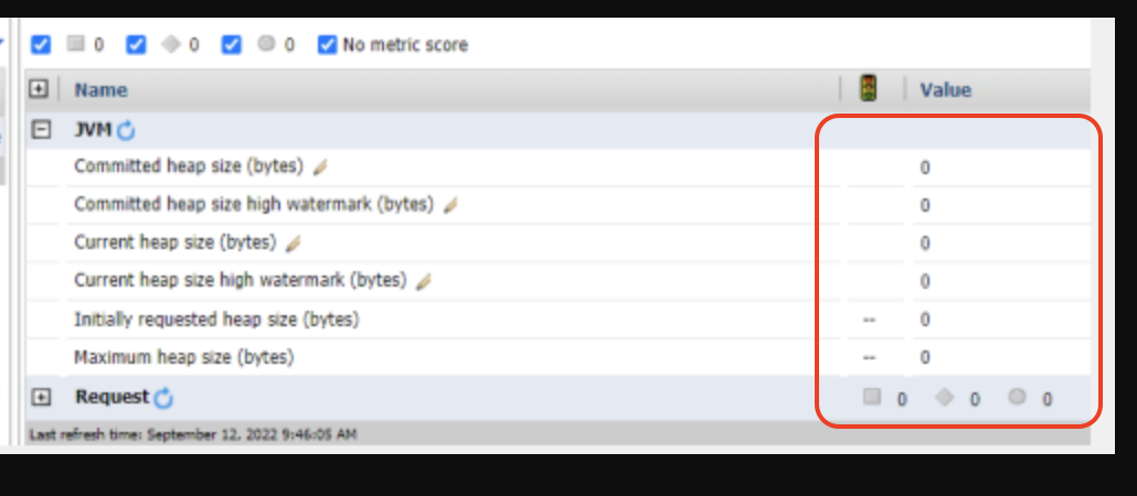 image of query service metrics values as 0