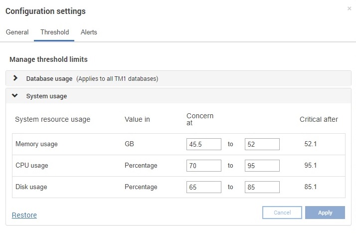 How to configure system threshold settings for Disk Usage in Planning  Analytics Administration