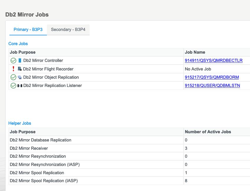 Displaying Db2 Mirror jobs for primary node