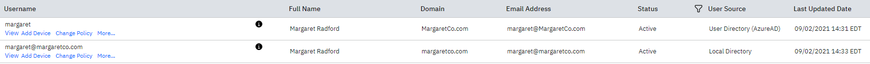 User Directory page in MaaS360 portal, which shows 2 users named 'margaret' and 'margaret@margaretco.com'