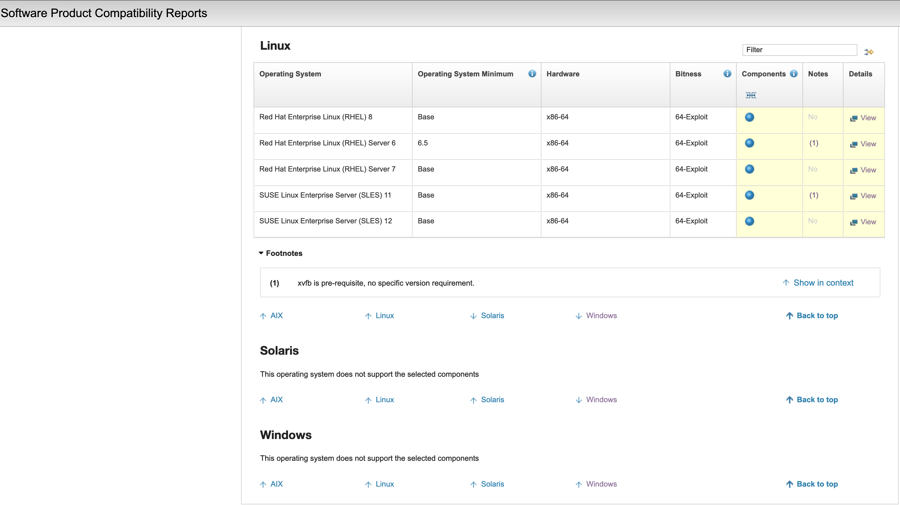 IBM APM 8.1 Synthetic agent SN Useful information tips