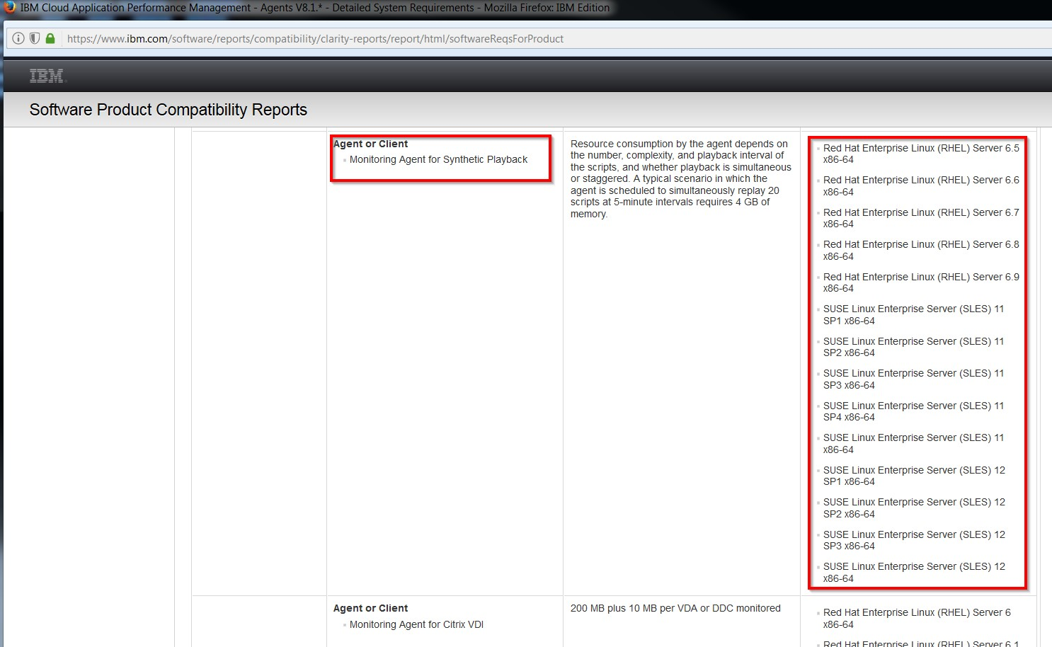 IBM APM 8.1 Synthetic agent SN installation on Windows OS