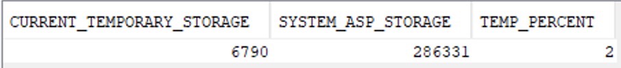 Sample Output from SYSTEM_STATUS_INFO