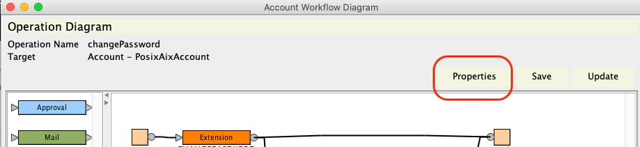 Aix List Password Policy