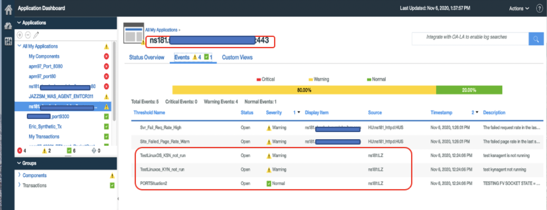 IBM APM v8.1 APM dashboard Aggregate Transaction Topology is