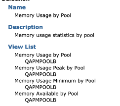 Memory Usage View List