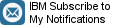 QRadar Notifications