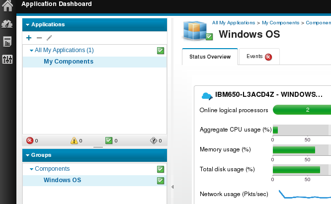 Making your life easier DEMO TRIAL IBM Monitoring and APM v8.1 on