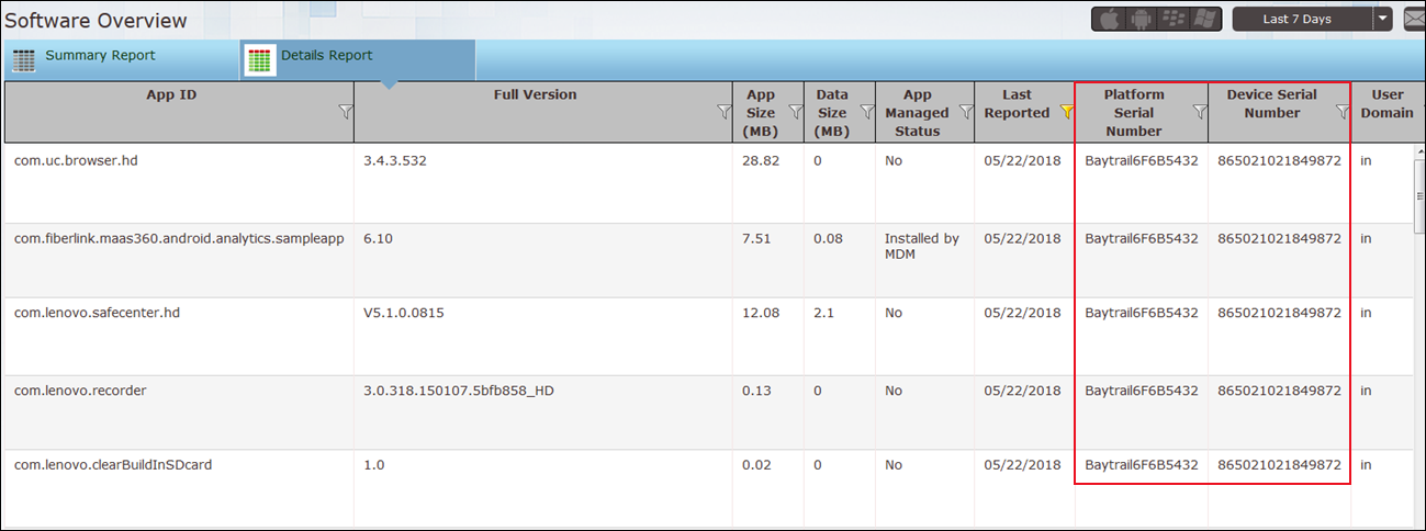 software-overview-reports