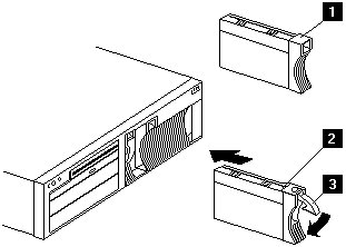 installing internal drives