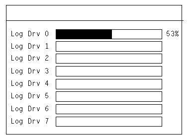 logical drive synchronization progress 