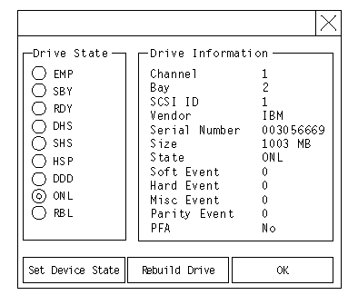 physical drive states