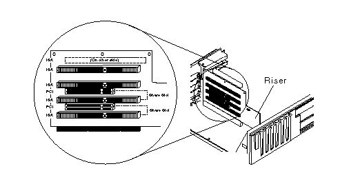 location of pci and isa expansion slots