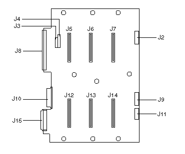 backplane connector diagram