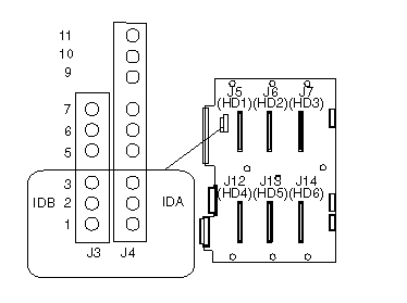 configuration jumpers diagram