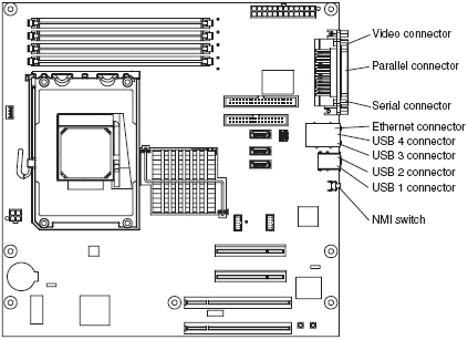 System board diagrams - IBM System x3105