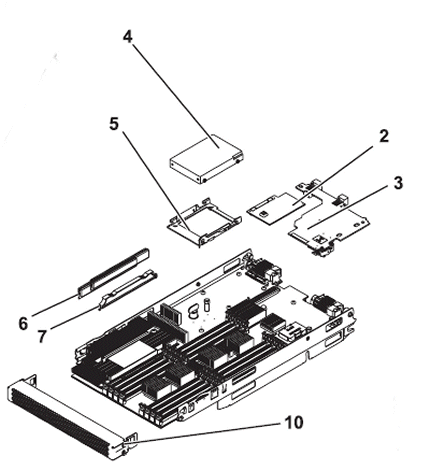 在庫目安：お取り寄せ】 IBM 4P57A72666 TS 1100W(230V)Titanium HS