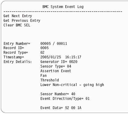 BMC system event log