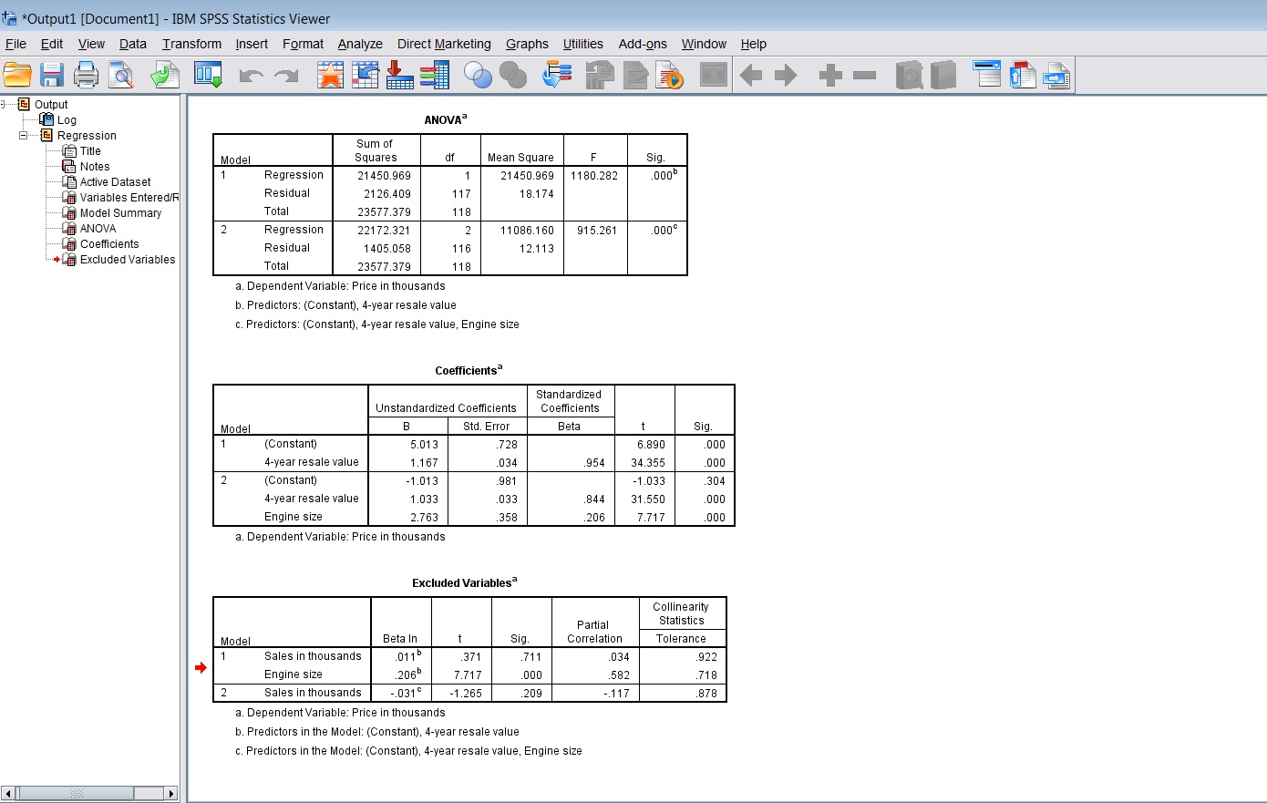 linear regression spss