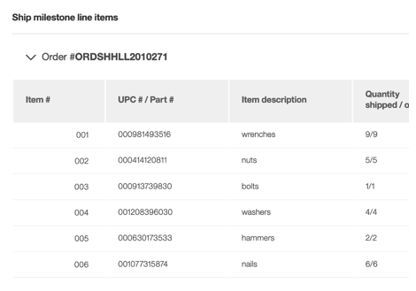 Example of breakout of ship milestone line items, from IBM Business Transaction Intelligence