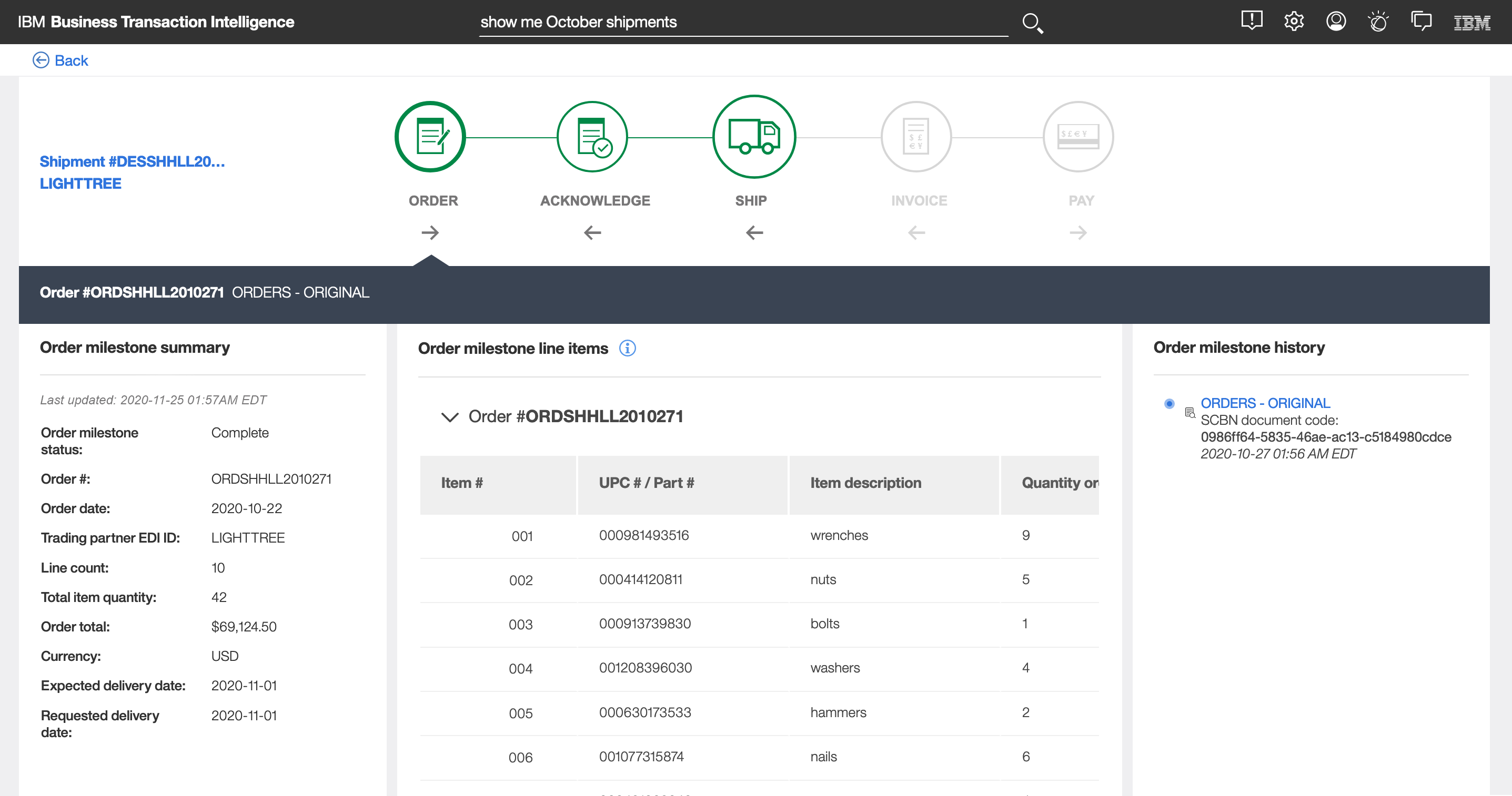 Example of transaction report from IBM Business Transaction Intelligence